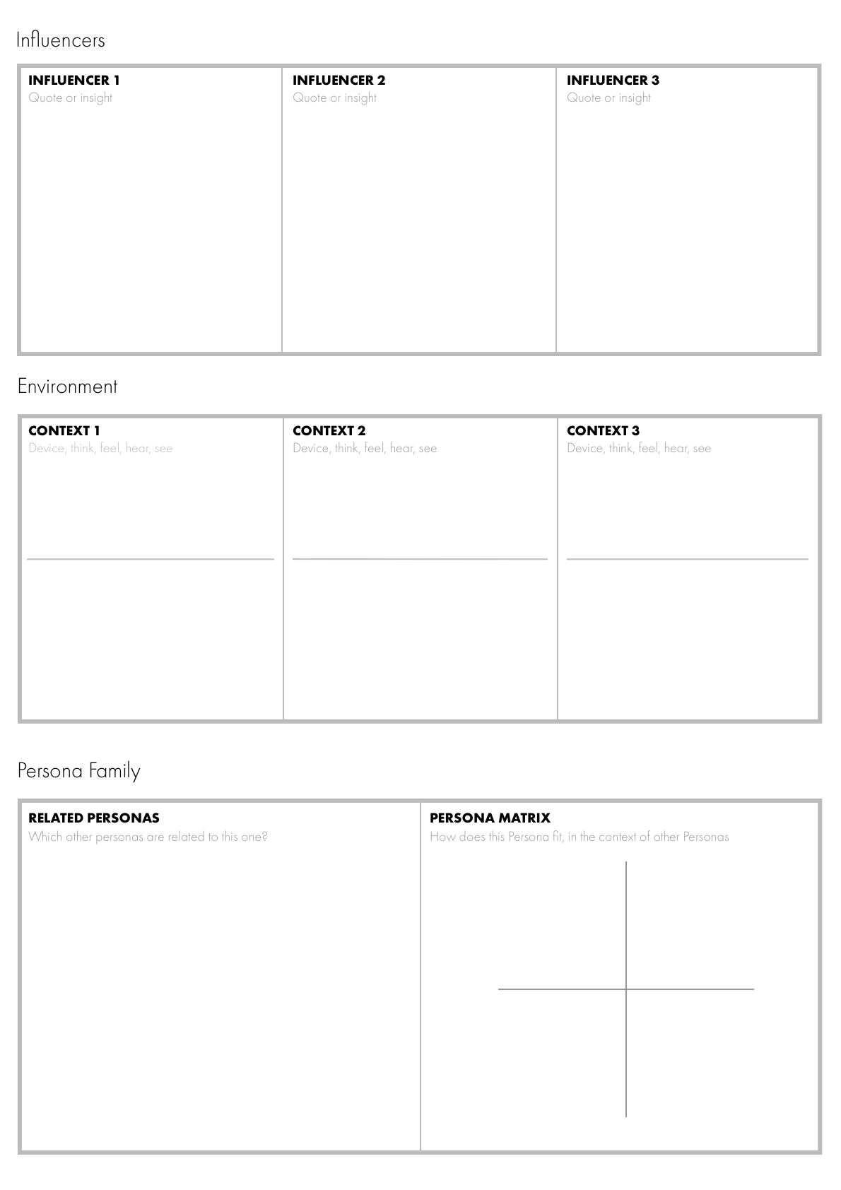 ペルソナの作り方 テンプレートなんて無いよ 小阪 勇汰 Note