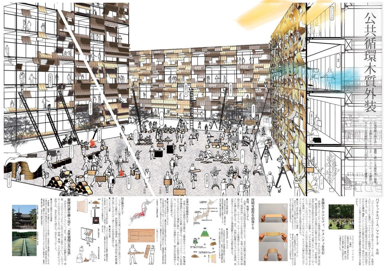 都市 建築の木質化にまつわるアイデア集 大庭 拓也 Nikken Wood Lab Note