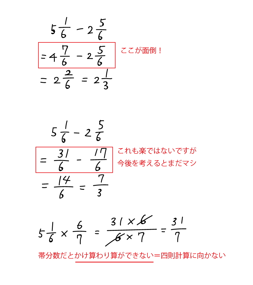 最も気に入った 四則 計算 分数 無料の印刷可能なイラスト素材